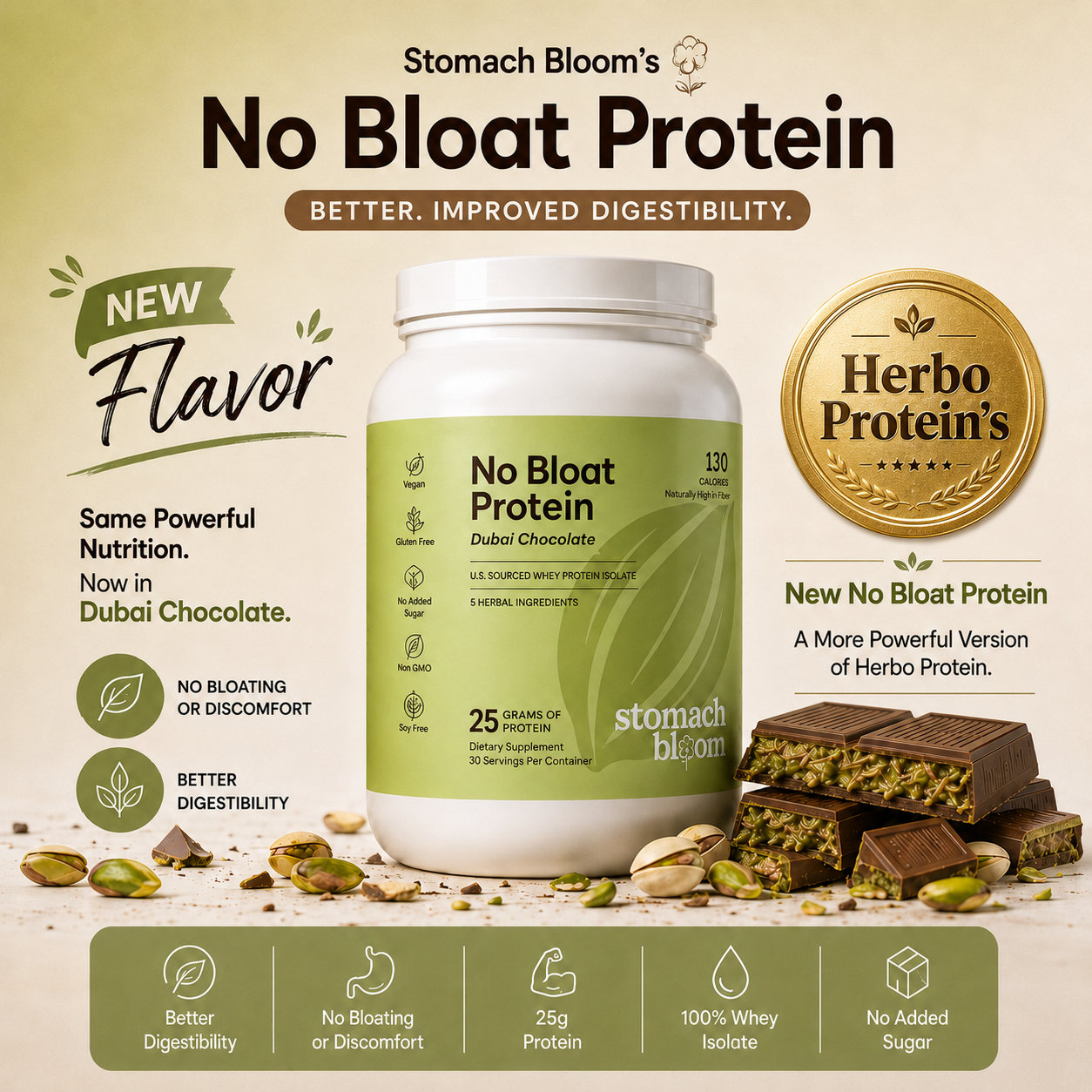No Bloat Protein Dubai Chocolate