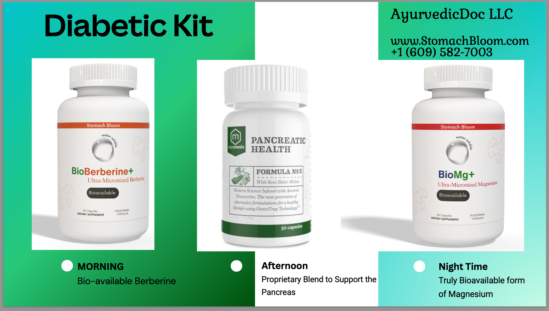 All Natural Diabetes Care Kit - 3 unique formulations for the full day